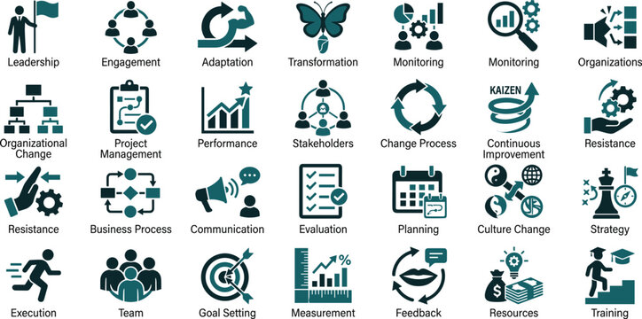Organizational Change Management Icons Set with Leadership Strategy Continuous Improvement Performance Monitoring and Business Process Concepts