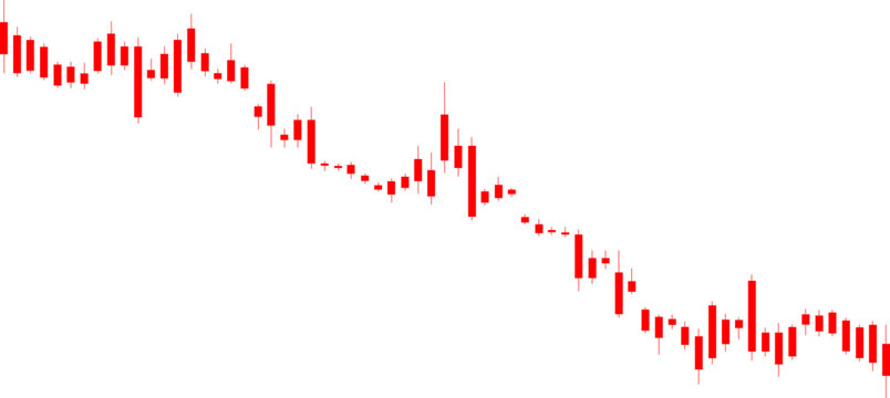 Red candlestick chart showing bearish stock market decline, financial graph visualization with downward price volatility, economic crisis and loss analysis for trading data