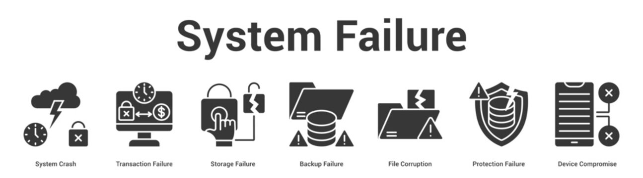 System Failure web banner icon set vector illustration concept for business with icon of System Crash, Transaction Failure, Storage Failure, Backup Failure, File Corruption, Protection Failu.