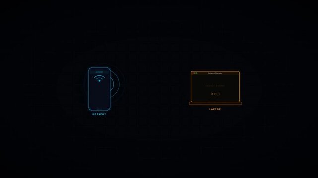 Mobile hotspot connection interface between smartphone and laptop
