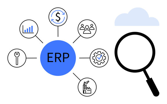 ERP system. ERP integrates key elements of business process management, including finance, human resources, and automation. ERP enhances efficiency through data analysis, planning, and operations
