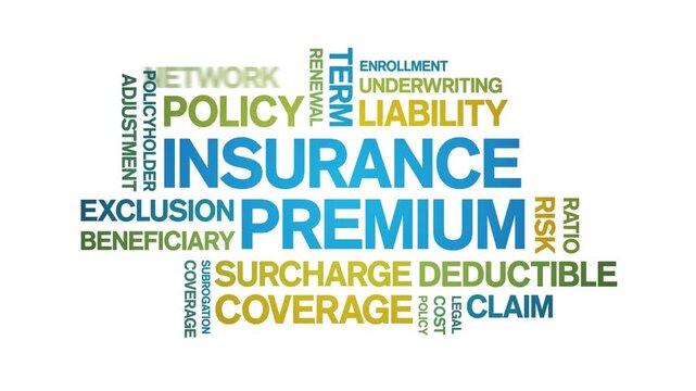 insurance premium animated word cloud-text design animation tag kinetic typography seamless loop.