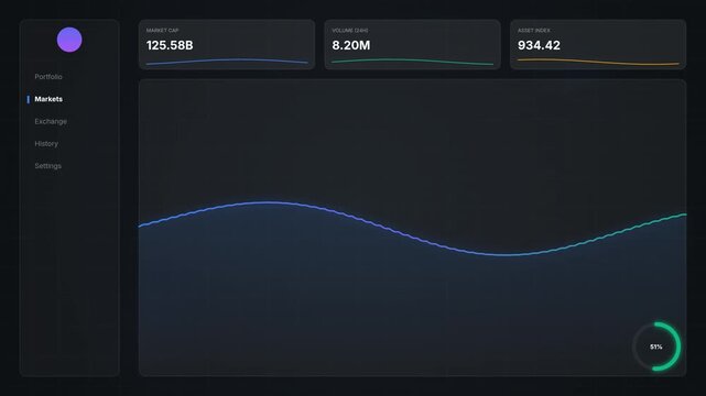 Animated graph with fluctuating blue line on dark background, displaying statistical data and metrics over time.