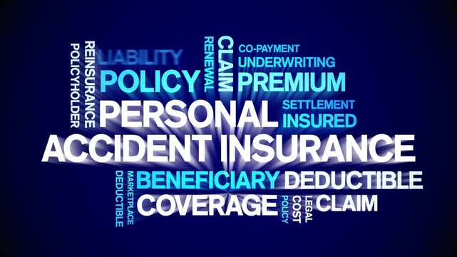 Personal Accident insurance animated word cloud-text design animation tag kinetic typography seamless loop.
