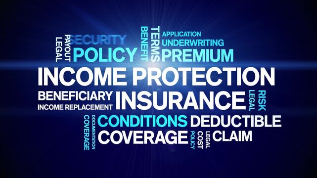 income protection insurance animated word cloud-text design animation tag kinetic typography seamless loop.
