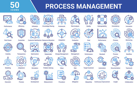 Process Management icon set featuring workflow,performance,risk,quality,and optimization concepts.Perfect for business systems,operations,analytics,and management visuals.