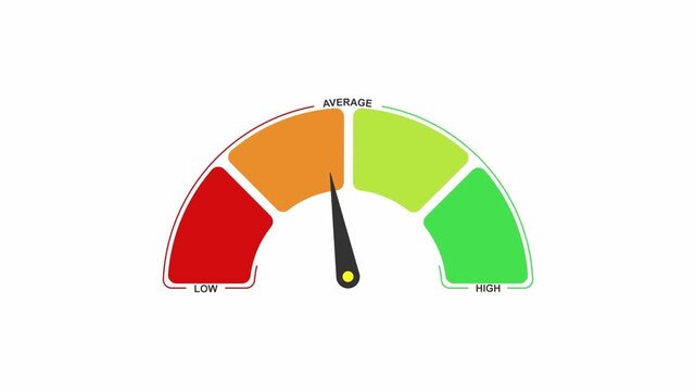 Indicator level gauge meter animation displaying low to high. Environmental monitoring and hazard warnings