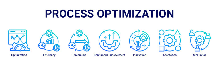 Naklejka premium Process Optimization web banner icon vector illustration featuring Optimization, Efficiency, Streamline, Continuous Improvement, Innovation, Adaptation and Simulation