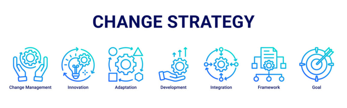 Change Strategy web banner icon vector illustration featuring Change Management, Innovation, Adaptation, Development, Integration, Framework and Goal