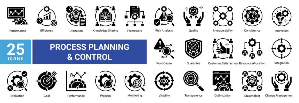 Process Management icon set featuring performance,efficiency,risk analysis,quality,and monitoring concepts.Perfect for business systems,planning,control,and operational workflows.