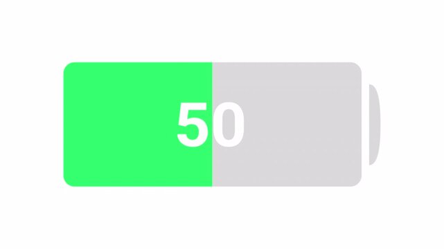 Battery charging power icon sign animation on transparent background, battery power progress bar from 0 to 100 percentage.