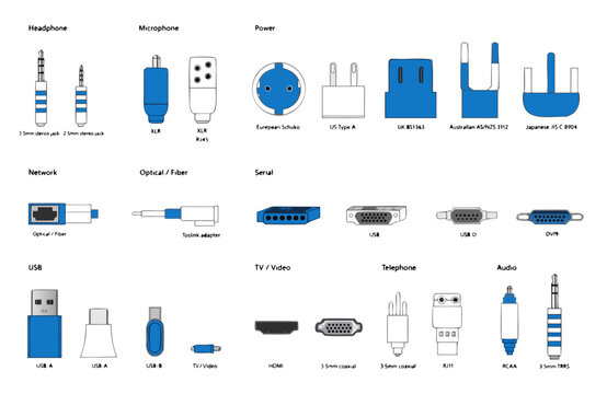 Vector graphic illustration displaying a diverse collection of electronic connectors and adapter plugs categorized for various communication and power applications.