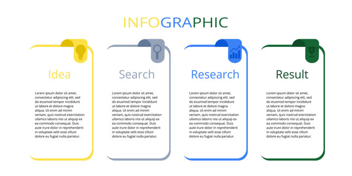 4 Steps Business Process Infographic Template with Idea, Search, Research, and Result Icons in Flat Design Style