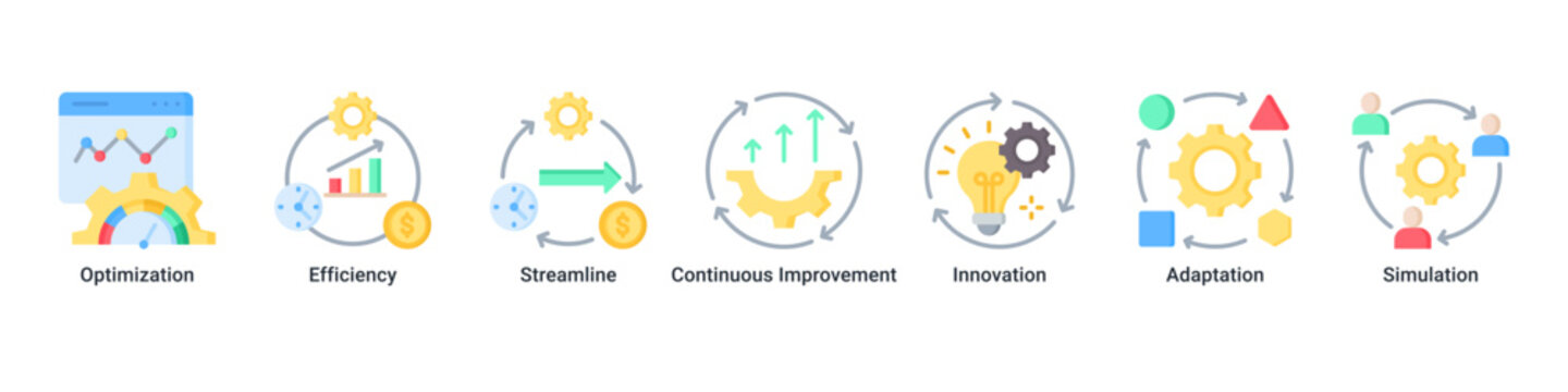 Process Optimization web banner icon vector illustration featuring Optimization, Efficiency, Streamline, Continuous Improvement, Innovation, Adaptation and Simulation