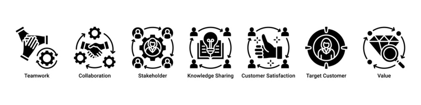 Team Collaboration web banner icon vector illustration featuring Teamwork, Collaboration, Stakeholder, Knowledge Sharing, Customer Satisfaction, Target Customer and Value