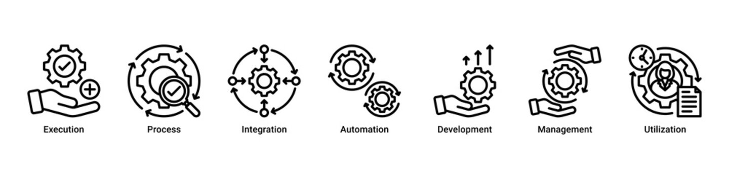 Process Execution web banner icon vector illustration featuring Execution, Process, Integration, Automation, Development, Management and Utilization
