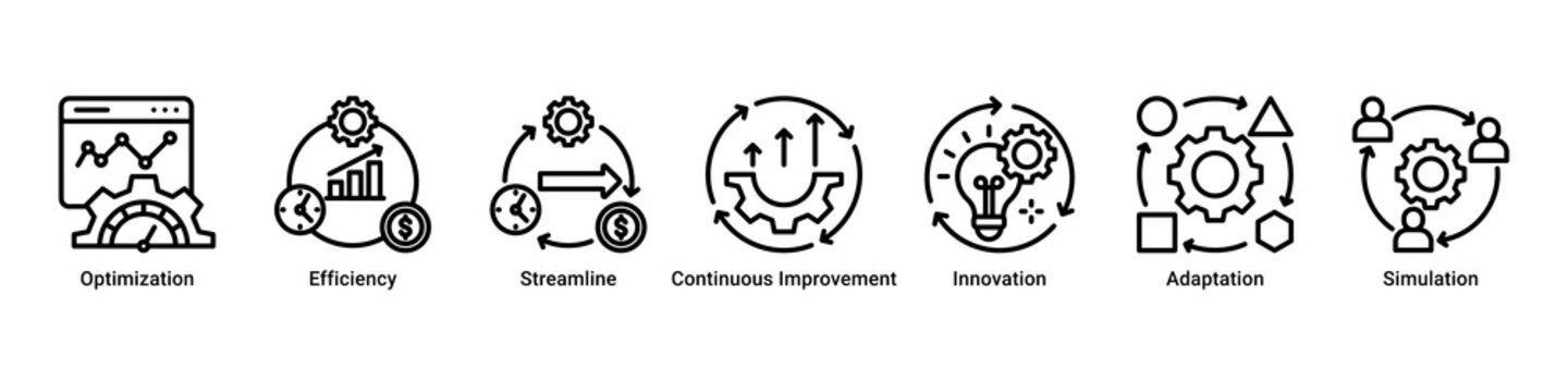 Process Optimization web banner icon vector illustration featuring Optimization, Efficiency, Streamline, Continuous Improvement, Innovation, Adaptation and Simulation