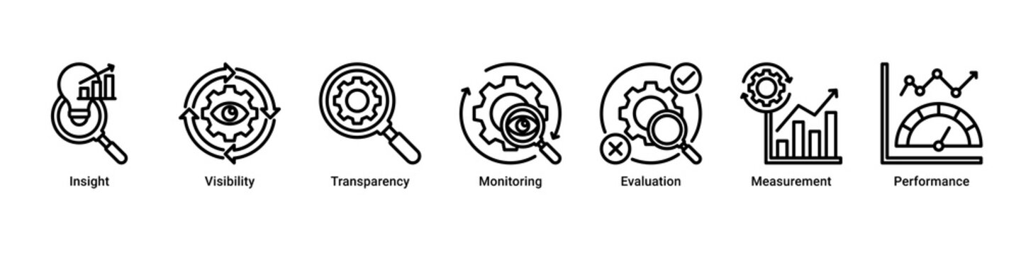 Data Insight web banner icon vector illustration featuring Insight, Visibility, Transparency, Monitoring, Evaluation, Measurement and Performance