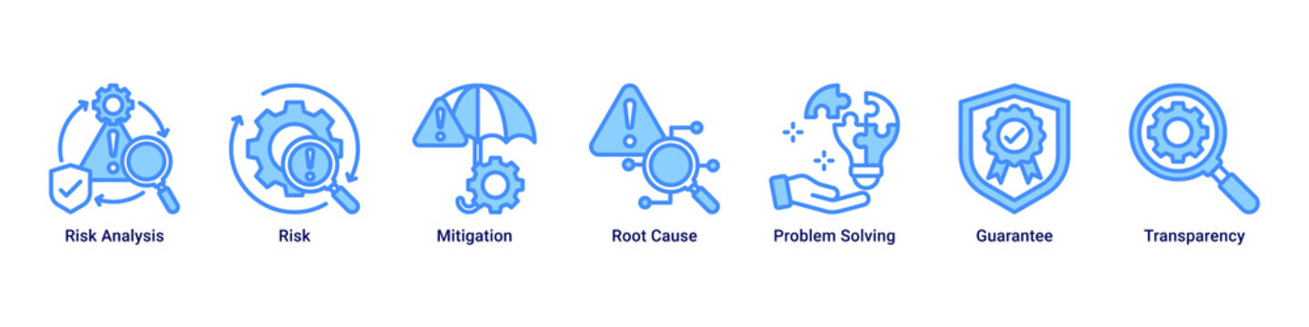 Risk Management web banner icon vector illustration featuring Risk Analysis, Risk, Mitigation, Root Cause, Problem Solving, Guarantee and Transparency