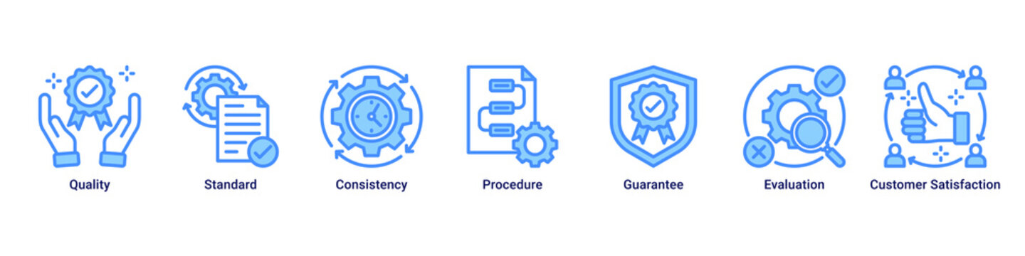 Quality Assurance web banner icon vector illustration featuring Quality, Standard, Consistency, Procedure, Guarantee, Evaluation and Customer Satisfaction