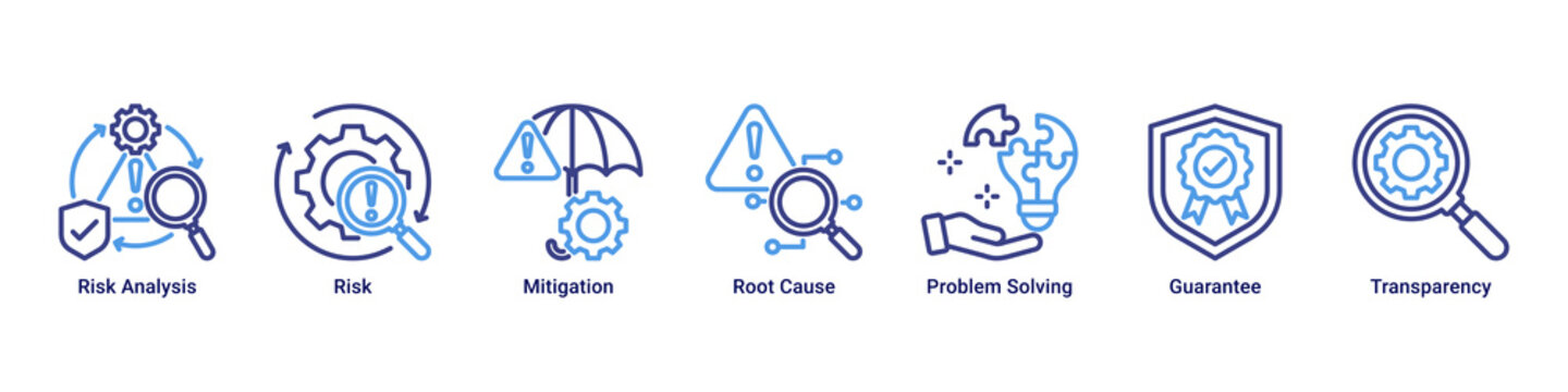 Risk Management web banner icon vector illustration featuring Risk Analysis, Risk, Mitigation, Root Cause, Problem Solving, Guarantee and Transparency