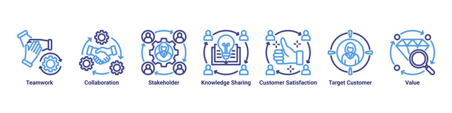 Team Collaboration web banner icon vector illustration featuring Teamwork, Collaboration, Stakeholder, Knowledge Sharing, Customer Satisfaction, Target Customer and Value