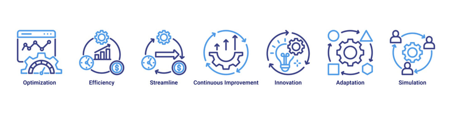 Process Optimization web banner icon vector illustration featuring Optimization, Efficiency, Streamline, Continuous Improvement, Innovation, Adaptation and Simulation