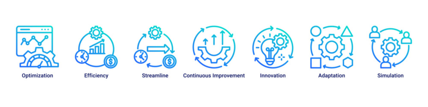 Process Optimization web banner icon vector illustration featuring Optimization, Efficiency, Streamline, Continuous Improvement, Innovation, Adaptation and Simulation