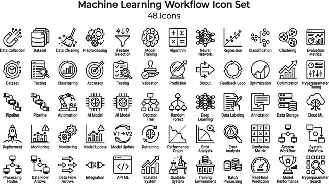 Machine Learning Workflow Icon Set Featuring Data Preparation, Model Training, Evaluation, Deployment and AI Pipeline Concepts