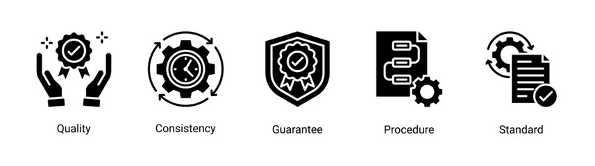 Fototapeta premium Process Management icon set featuring quality,consistency,standard,and procedure concepts.Perfect for business control,compliance,and system management.