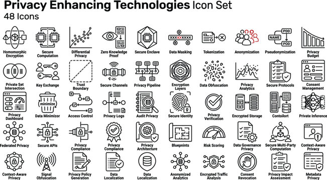 Privacy Enhancing Technologies Icon Set Featuring Encryption, Anonymization, Secure Identity, Data Masking and Confidential Computing Concepts