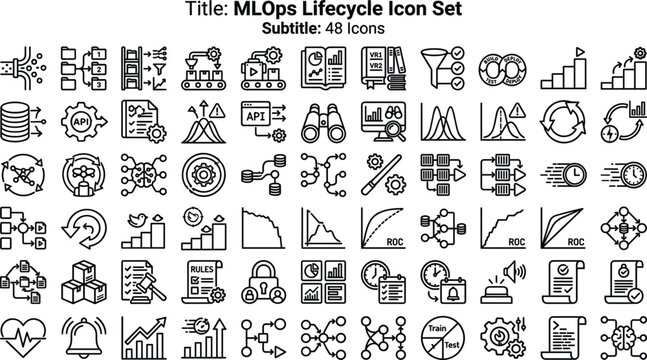 MLOps Lifecycle Icon Set Featuring Model Training, Data Pipelines, Deployment, Monitoring, Evaluation and Machine Learning Operations Concepts