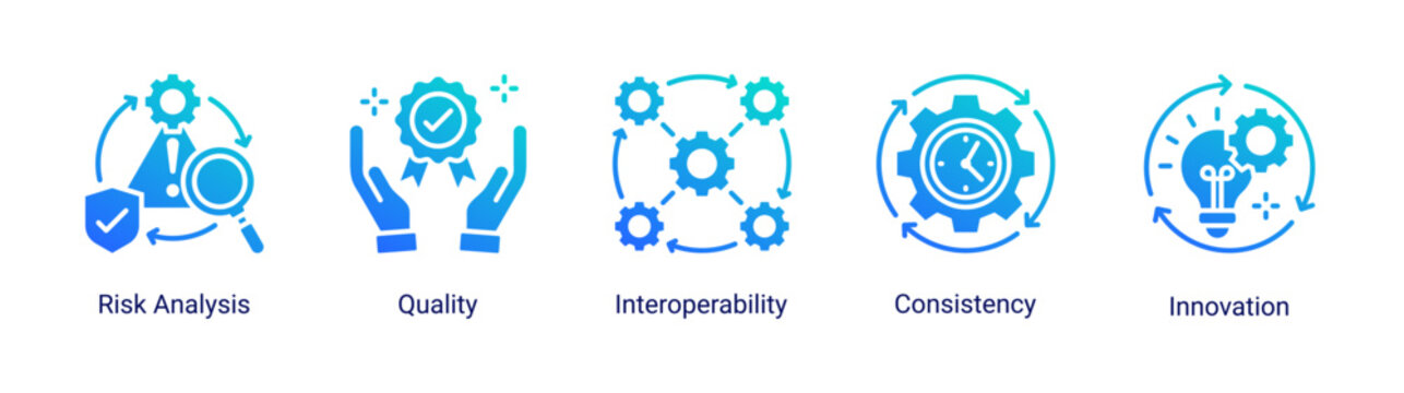Process Management icon set featuring quality,consistency,interoperability,and innovation concepts.Ideal for business control,system integration,and process improvement.