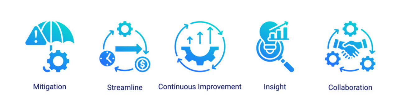 Process Management icon set featuring continuous improvement,insight,collaboration,and streamline concepts.Ideal for business optimization,workflow enhancement,and system growth.