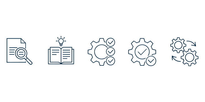Line of document with magnifying glass, book with lightbulb, gears with checkmarks and interlocking gears