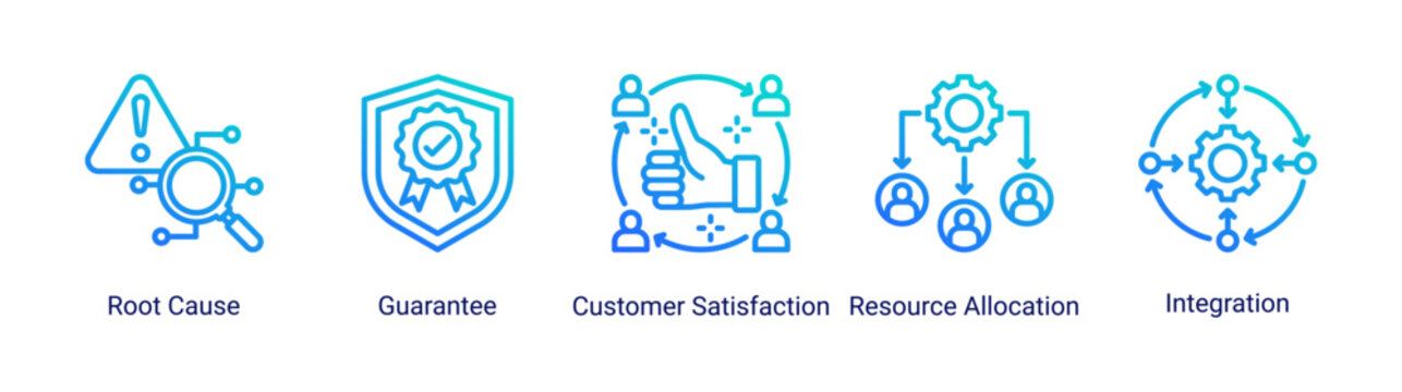 Process Management icon set featuring customer satisfaction,value,resource allocation,and integration concepts.Perfect for business strategy,service,and value optimization.