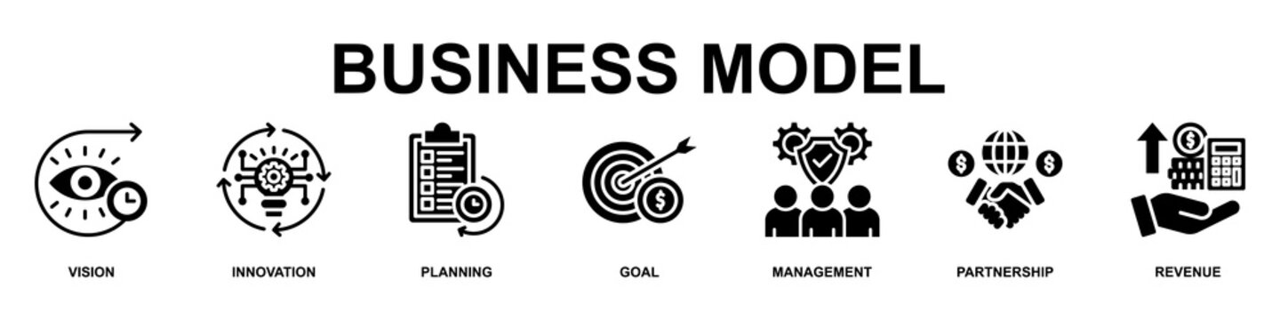 Business Model Banner Web Icon Vector Illustration Concept for Business with Icons of Vision, Innovation, Planning, Goal, Management, Partnership and Revenue