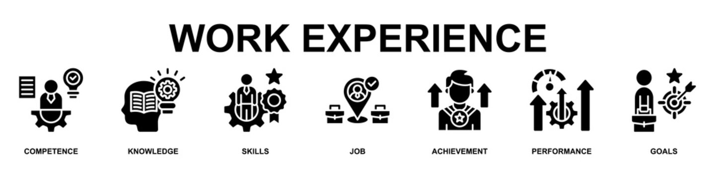 Work Experience Banner Web Icon Vector Illustration Concept for Business with Icons of Competence, Knowledge, Skills, Job, Achievement, Performance and Goals