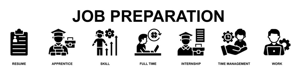 Naklejka premium Job Preparation Banner Web Icon Vector Illustration Concept for Business with Icons of Resume, Apprentice, Skill, Full Time, Internship, Time Management and Work