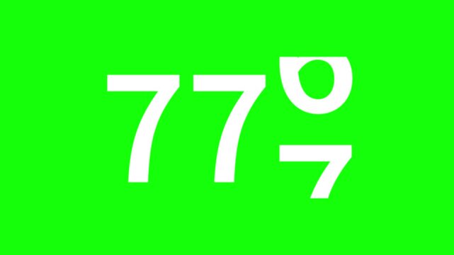 Digital Odometer Counting Up to 777 Lucky Number Achievement Animation on Green Screen
