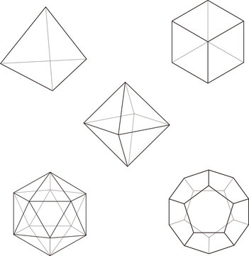 five elements