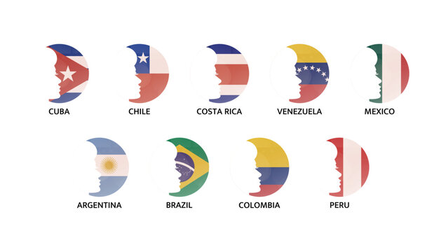 Central and South America national flags vector icons. American countries identity, nationality, diversity profile clip arts for web design, infographics, web elements. Chile, Mexico, Brazil, etc