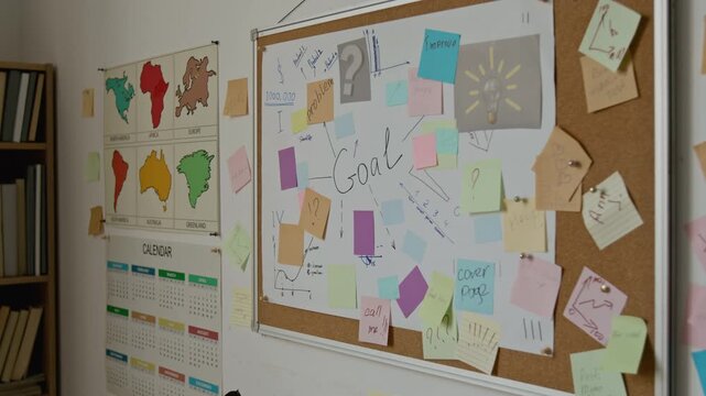 Medium shot of cork pin board displayed on wall in school classroom, featuring motivational poster with weekly study goals, colorful sticky notes, geographic poster, academic year calendar