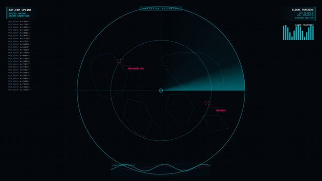 Satellite Tracking Radar Display Shows Target Acquisition and Analysis