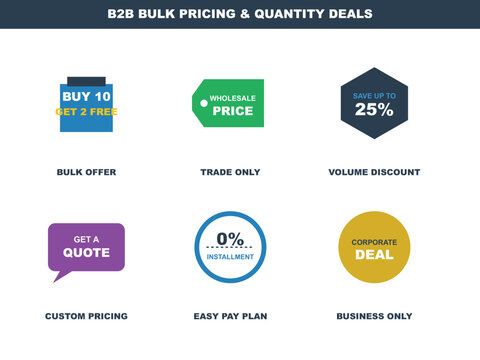 B2B bulk pricing and quantity deals vector icon set, wholesale business discount labels, corporate trade offer badges for commercial sales