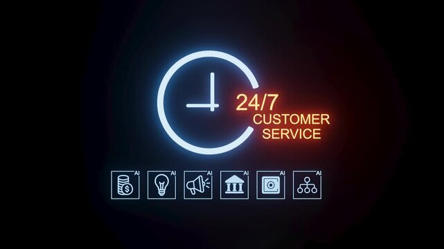 24/7 customer service sign with clock and icons showing available support features and communication options.