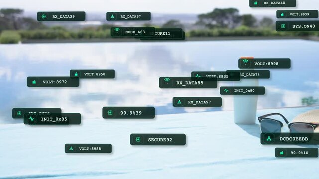 On start dark-green tags appearing top-down, clustering beside bottle and shades, showing telemetry