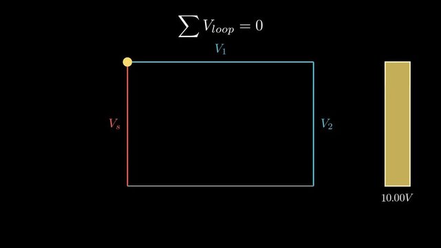 Kirchhoff Voltage law