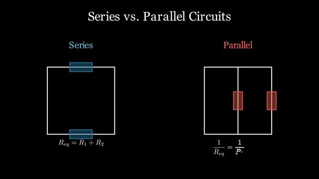 Resistors in series and parallel