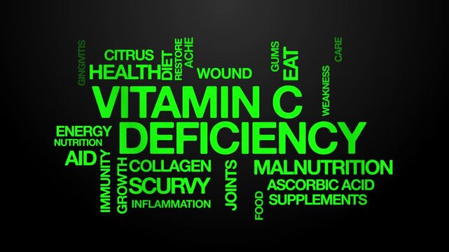 Vitamin C deficiency concept Animated Tag Word Cloud kinetic typography, Text Design Animation typography seamless loop video motion graphics Intro Wordart arrangement green type on black background